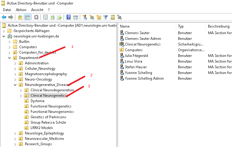 User in our Active Directory